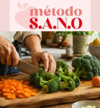 método S.A.N.O.